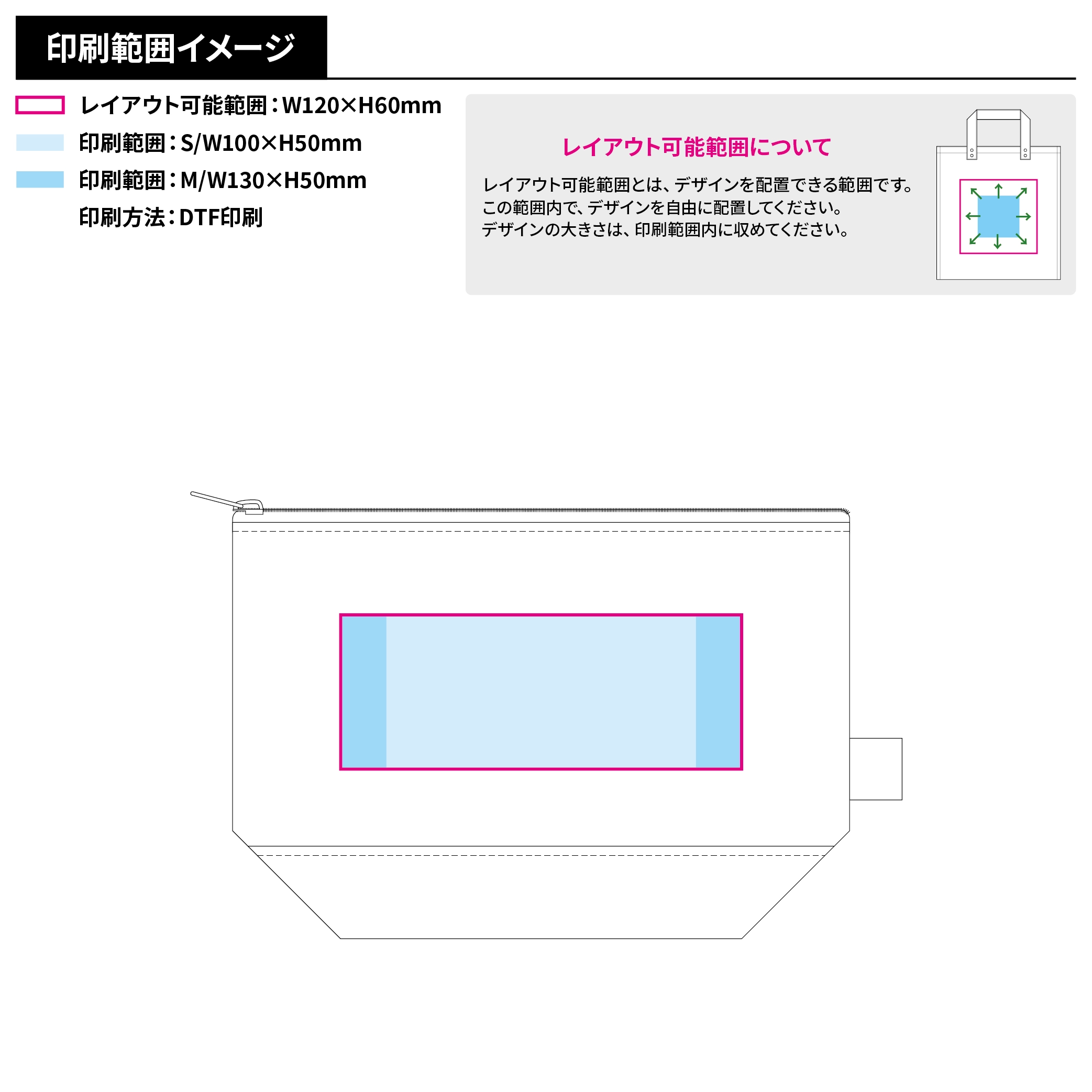 オーガニックコットンキャンバスデイリーポーチ(S)ナチュラル