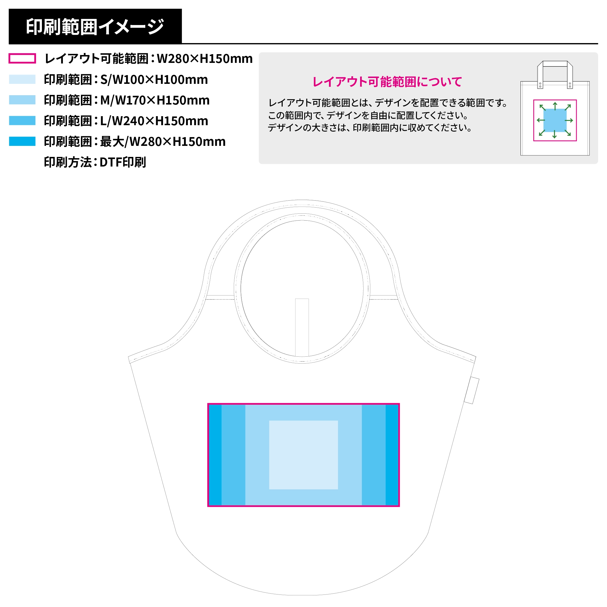 クルリト　マルシェバッグ(再生コットン)