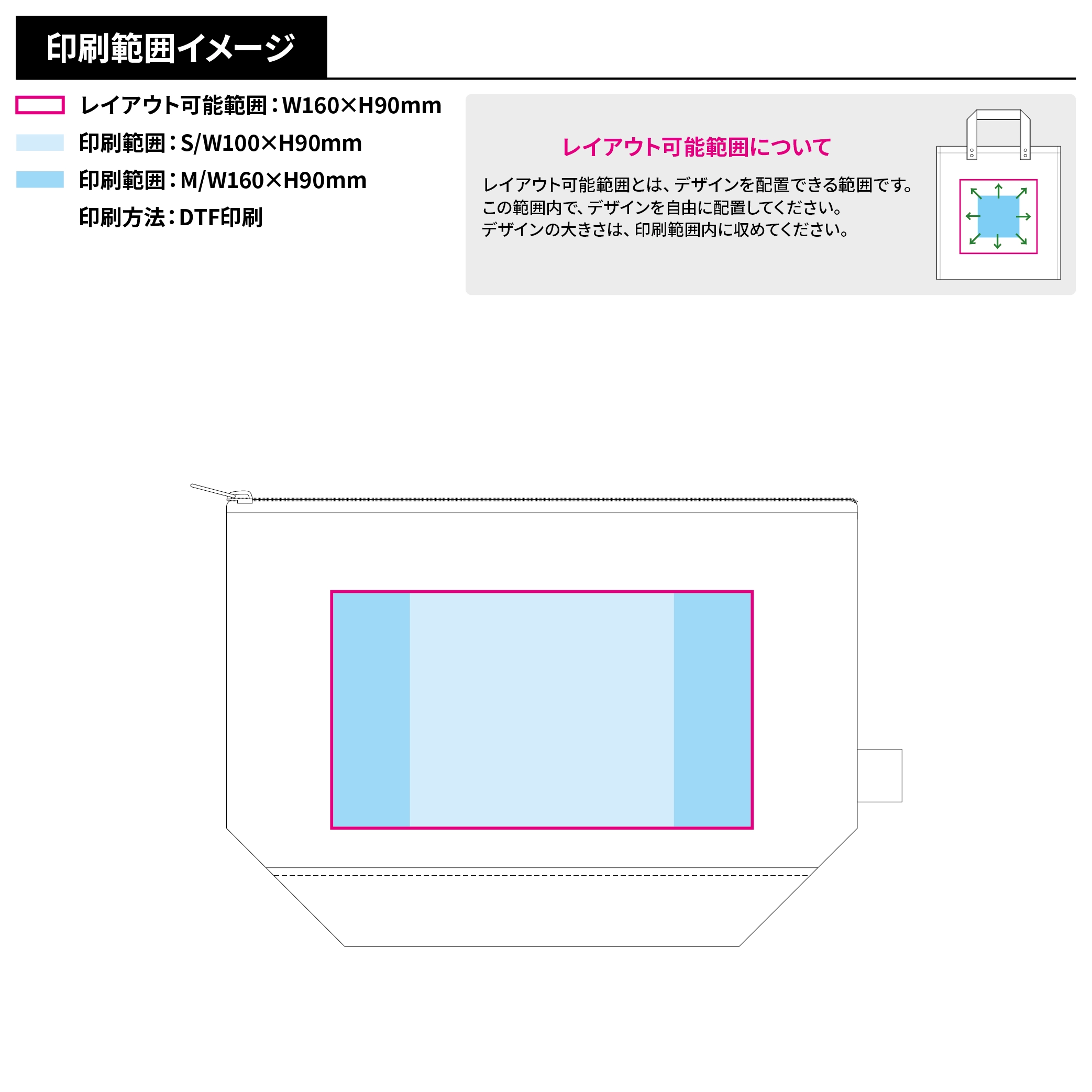 オーガニックコットンキャンバスデイリーポーチ(M)ナチュラル