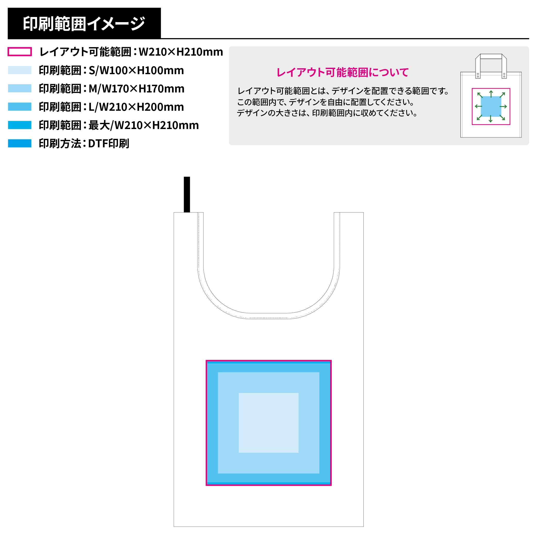 ポリマルシェバッグ(L)