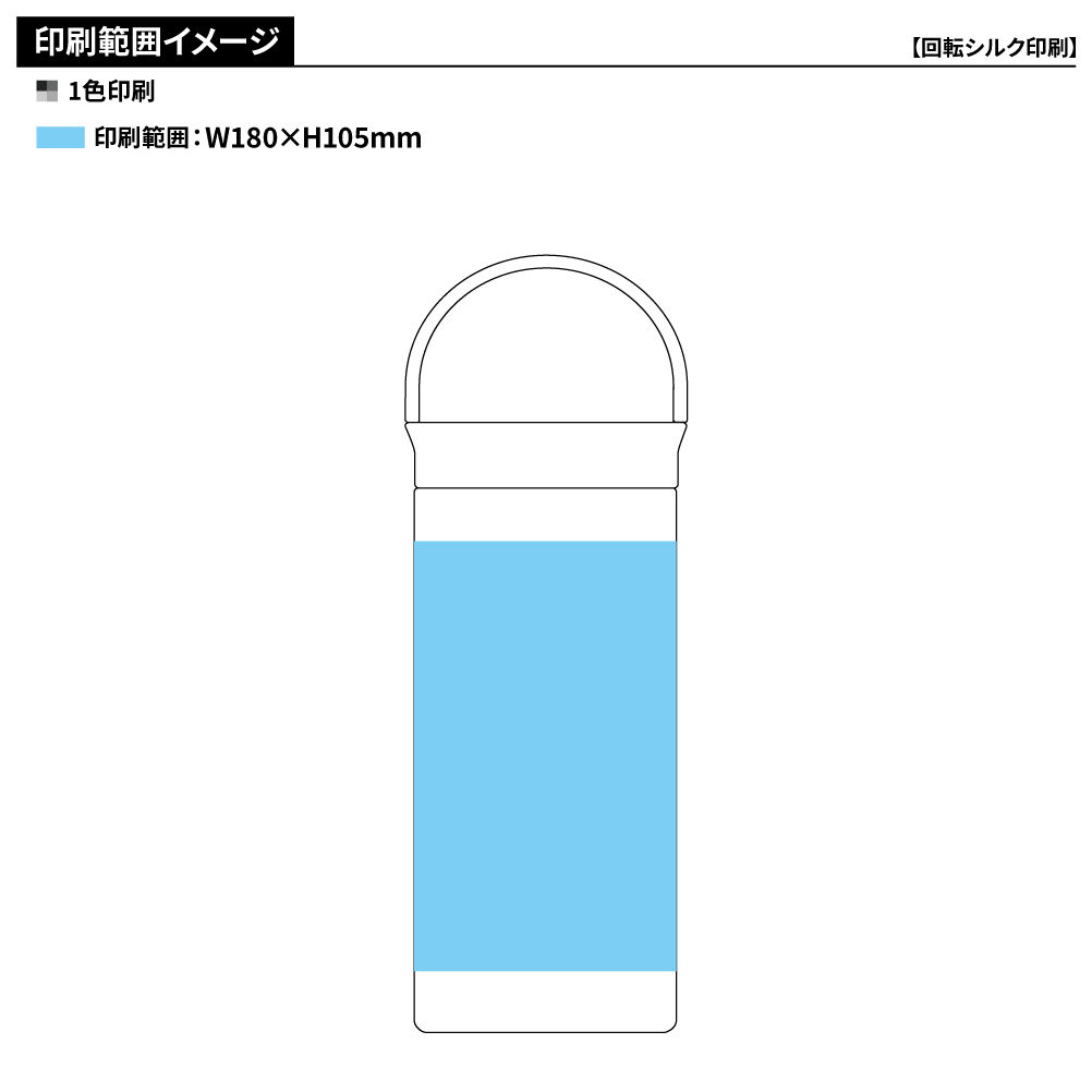 イージーウォッシュ・ステンレスボトル350ml