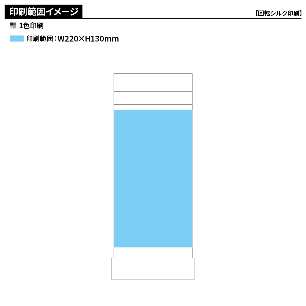 マルチステンレスボトル(ペットボトル対応)