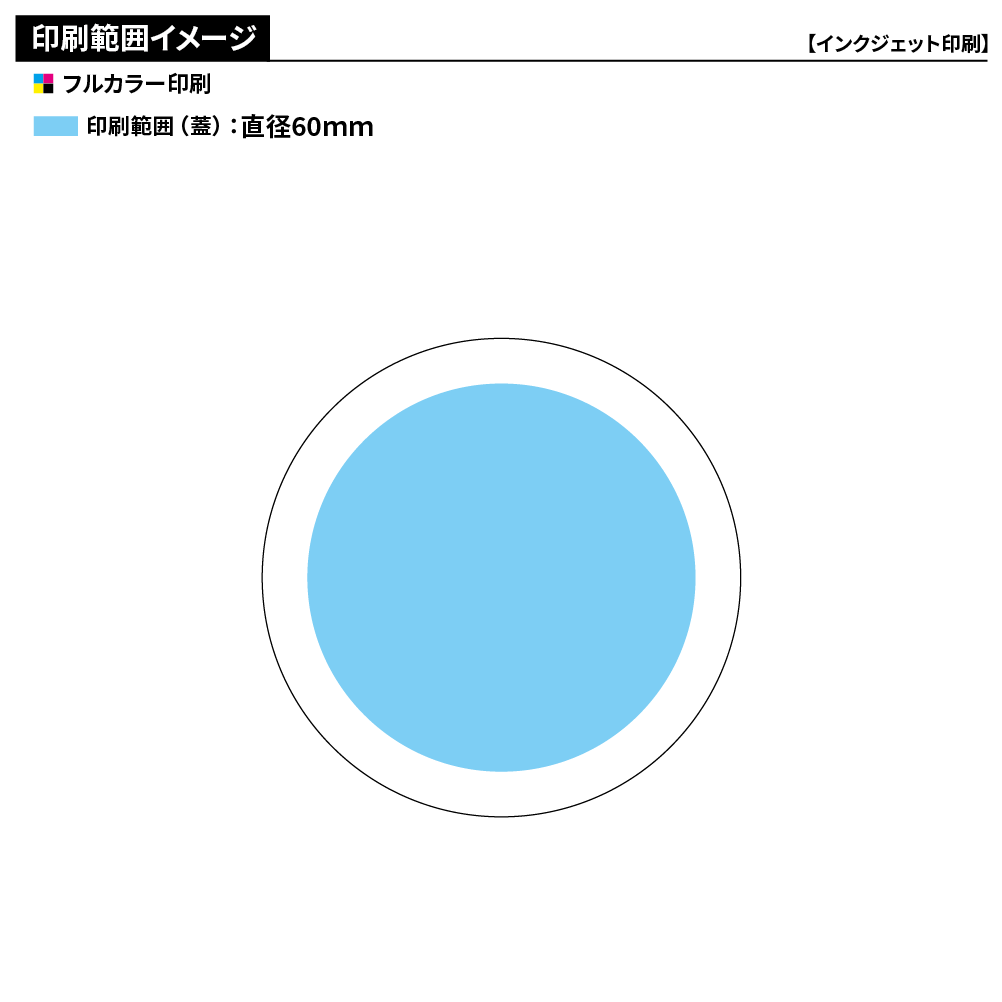 マルチステンレスボトル(ペットボトル対応)
