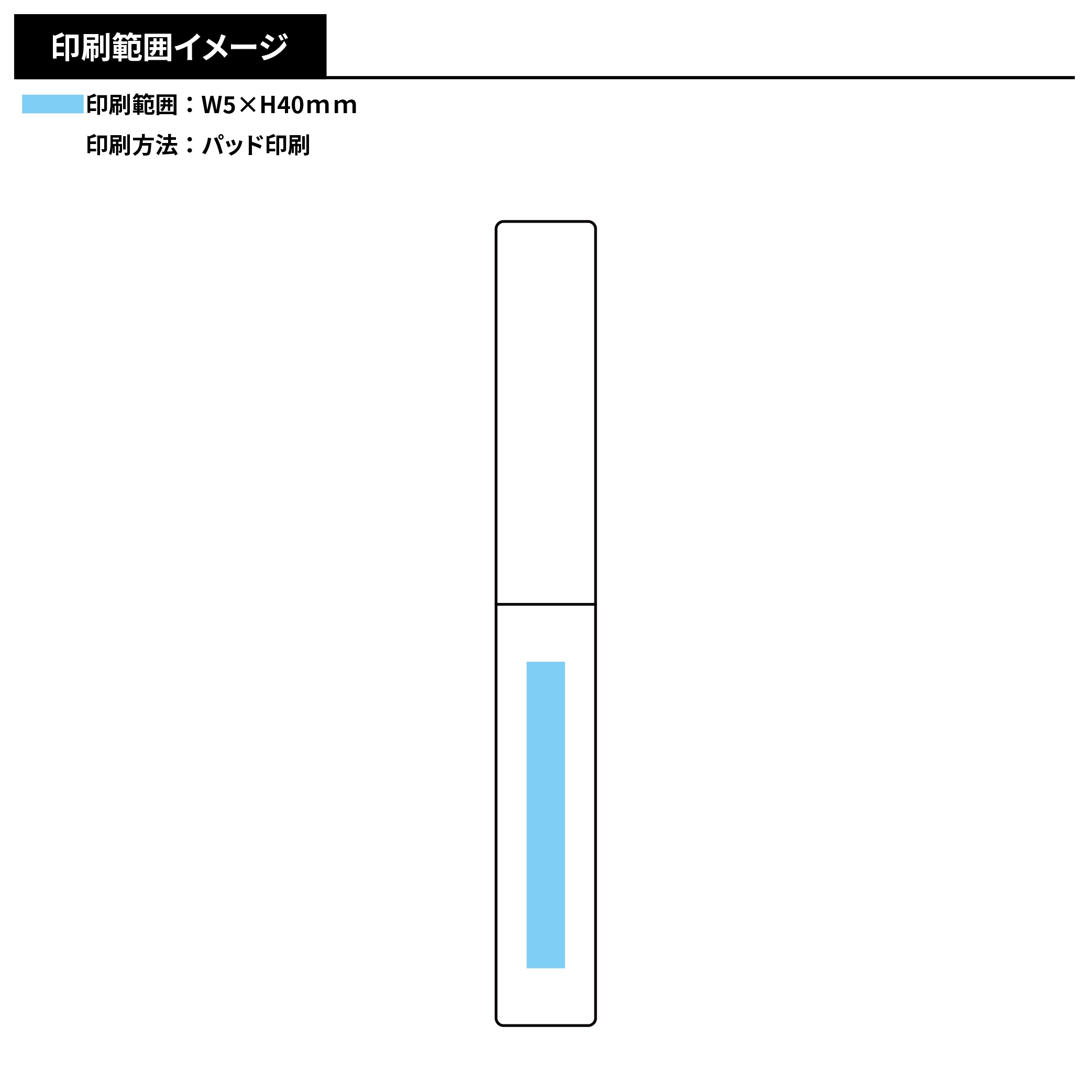 3in1ガジェットクリーニングキット