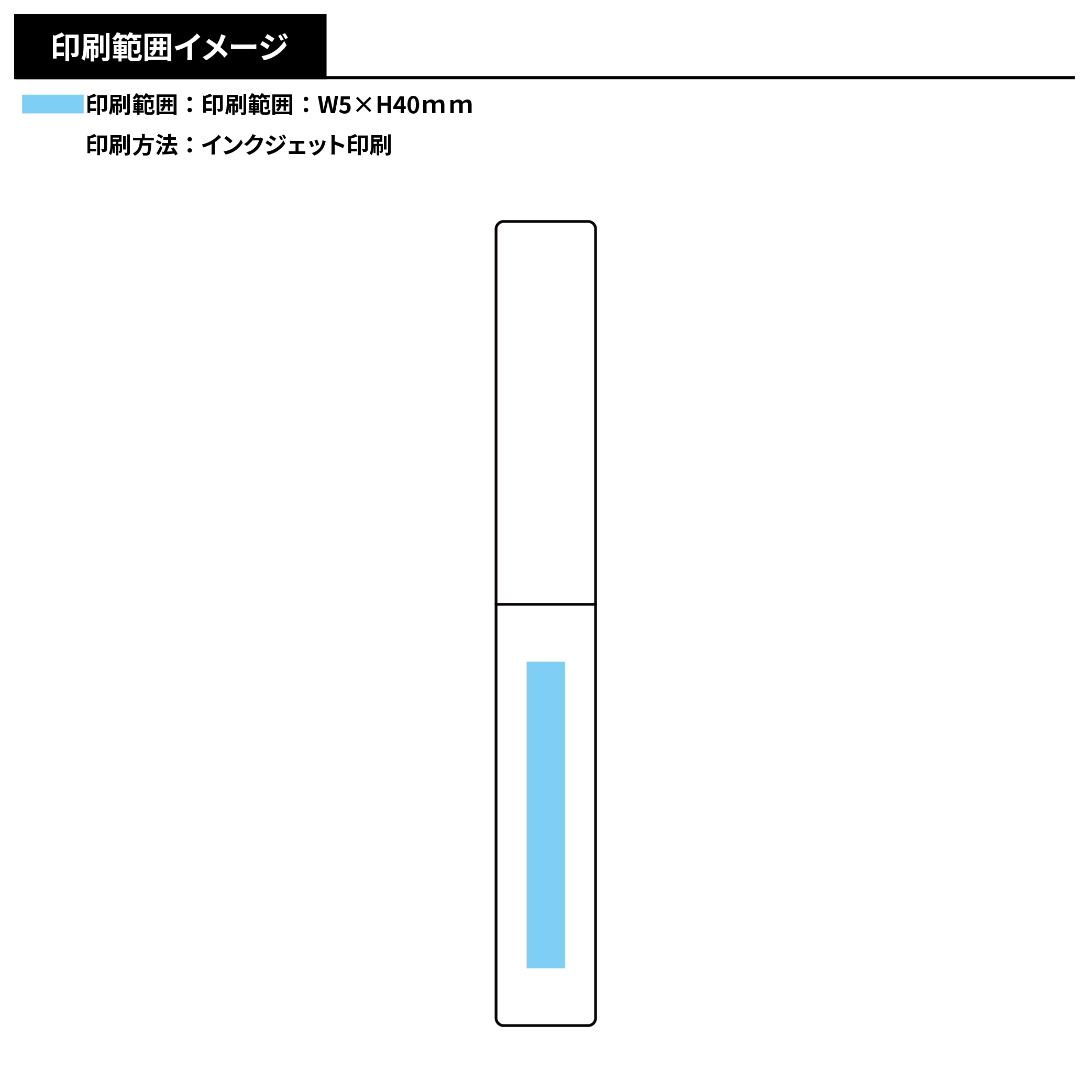 3in1ガジェットクリーニングキット