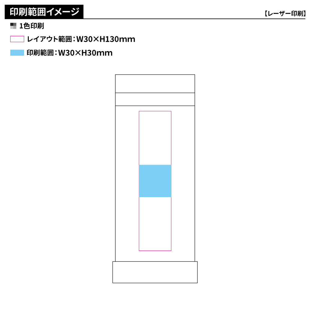 マルチステンレスボトル(ペットボトル対応)