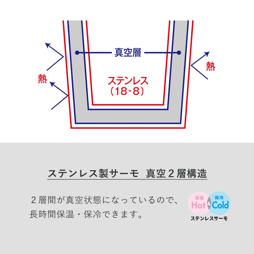 ステンレスサーモタンブラー550ml(回転インクジェット)