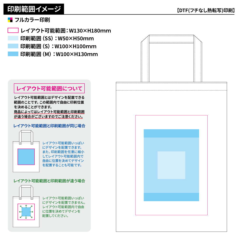 ライトキャンバスフラットバッグ(S)ナチュラル