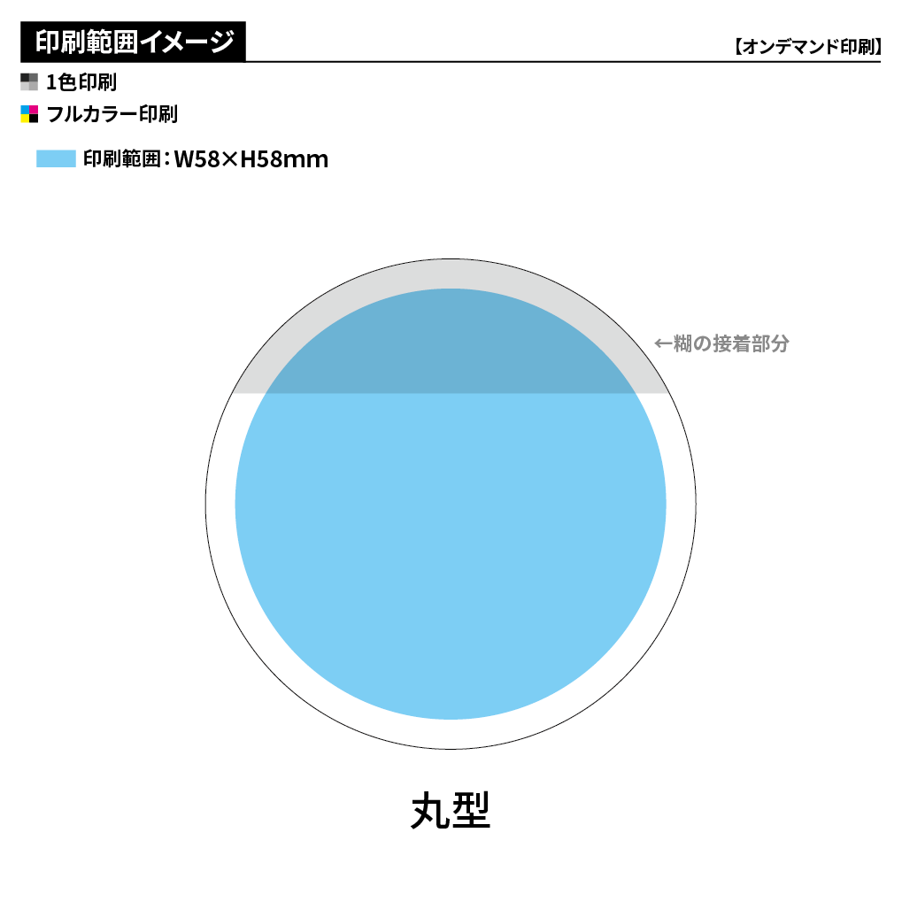 カバーなし型抜きふせんA