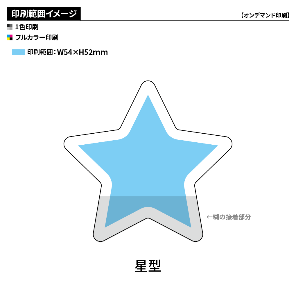 小ロット台紙付き型抜きふせんA