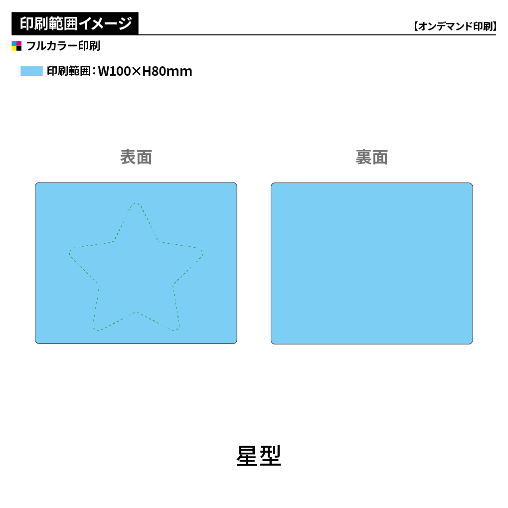 小ロット台紙付き型抜きふせんA