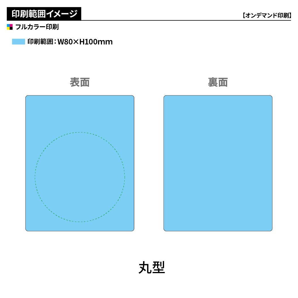 台紙付き型抜きふせんA