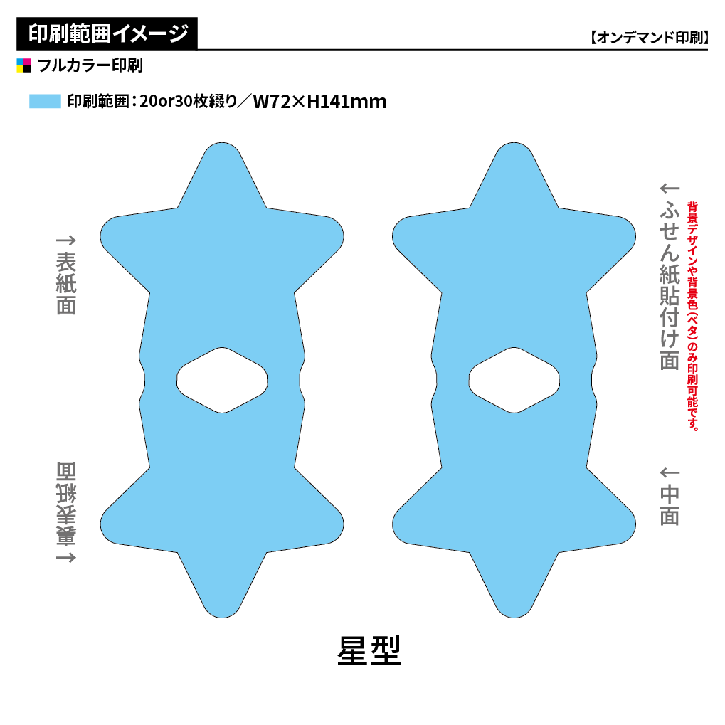 小ロット表紙カバー付き型抜きふせんA