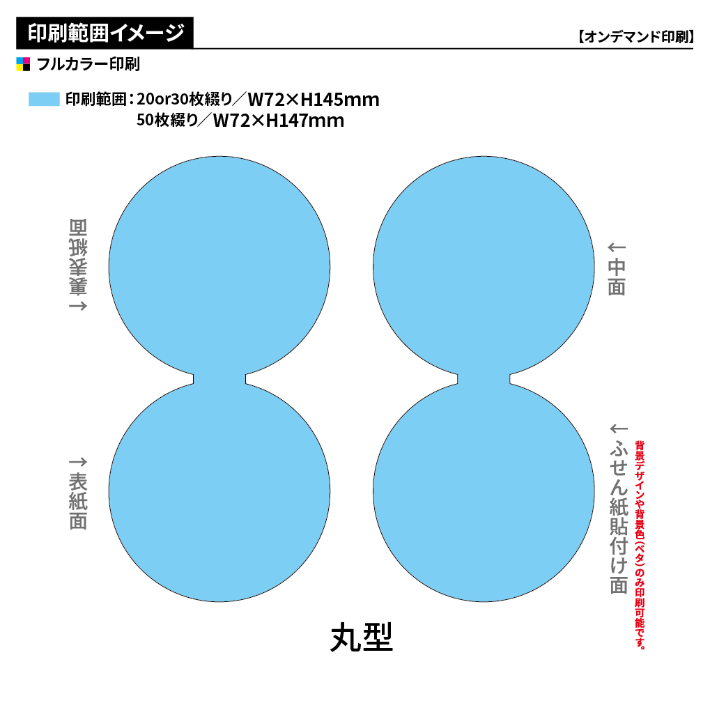 表紙カバー付き型抜きふせんA