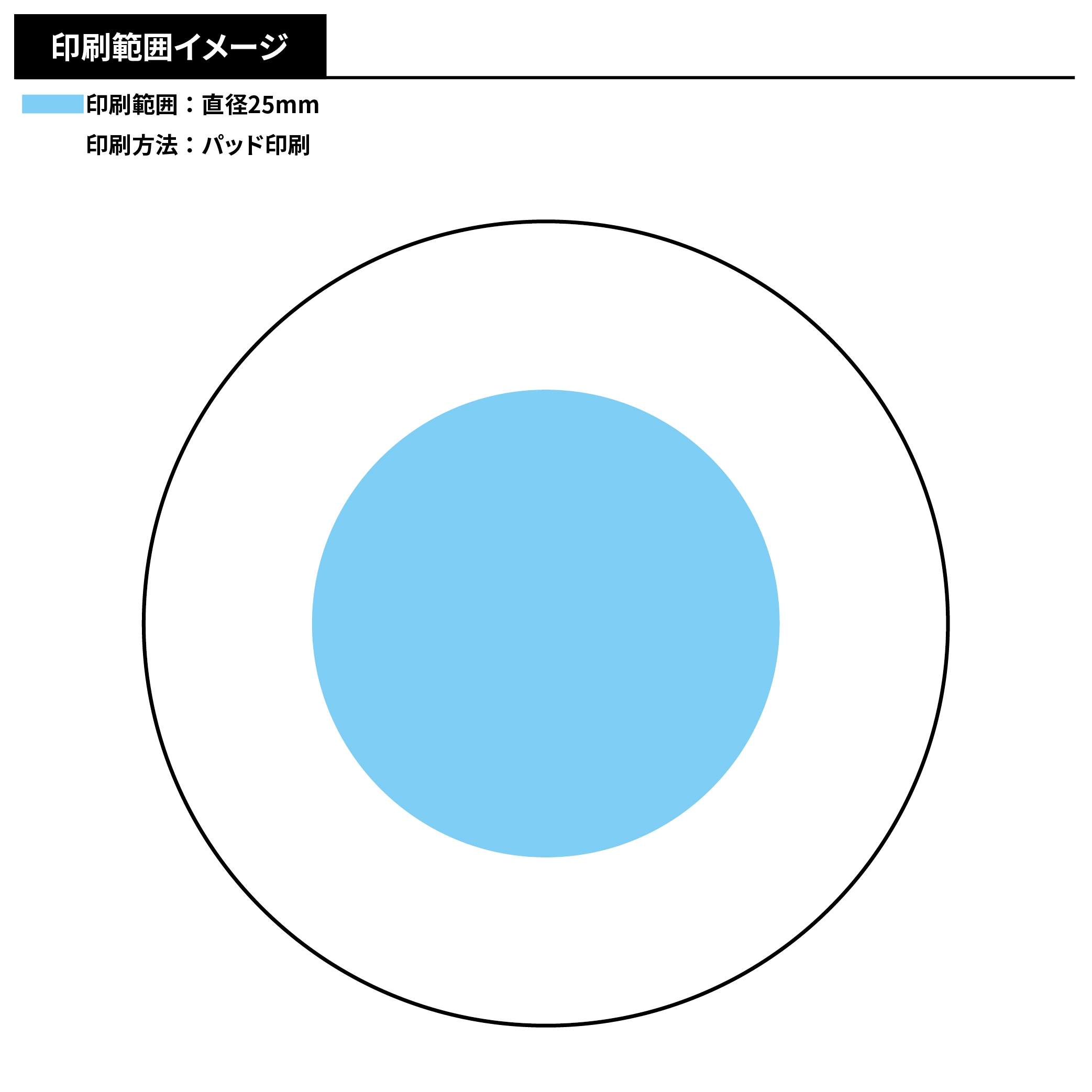 オーロラクリアボトル360ml