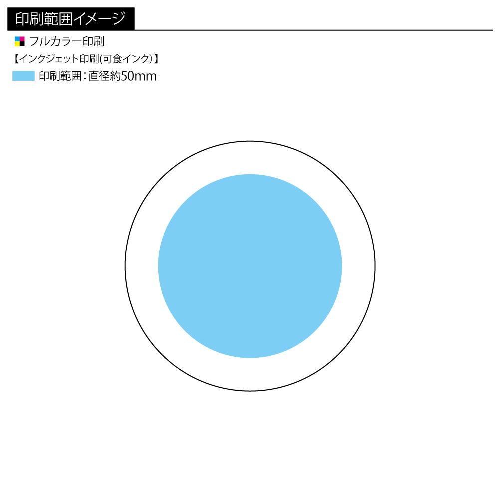オリジナルプリントせんべい