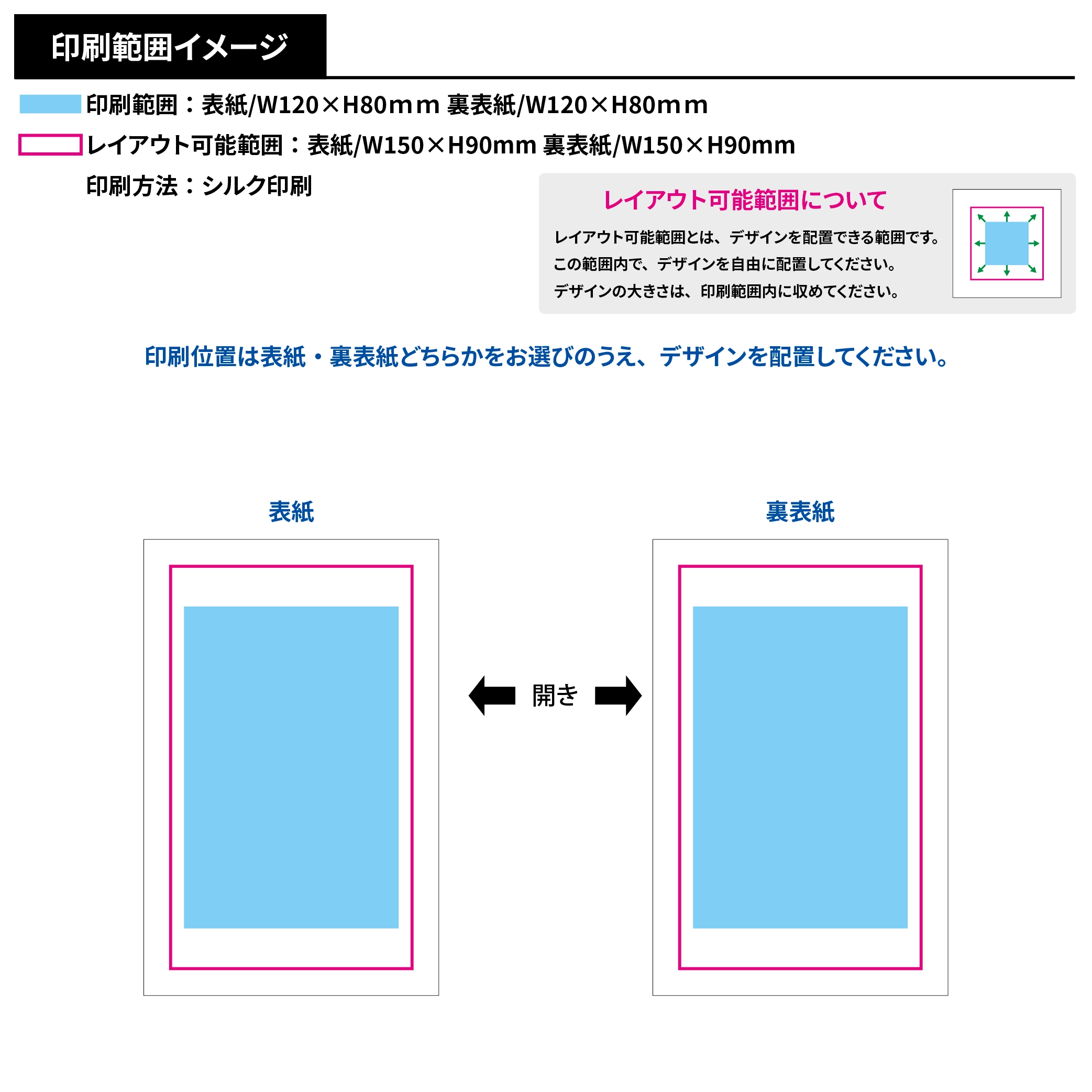 ブック型ボックス