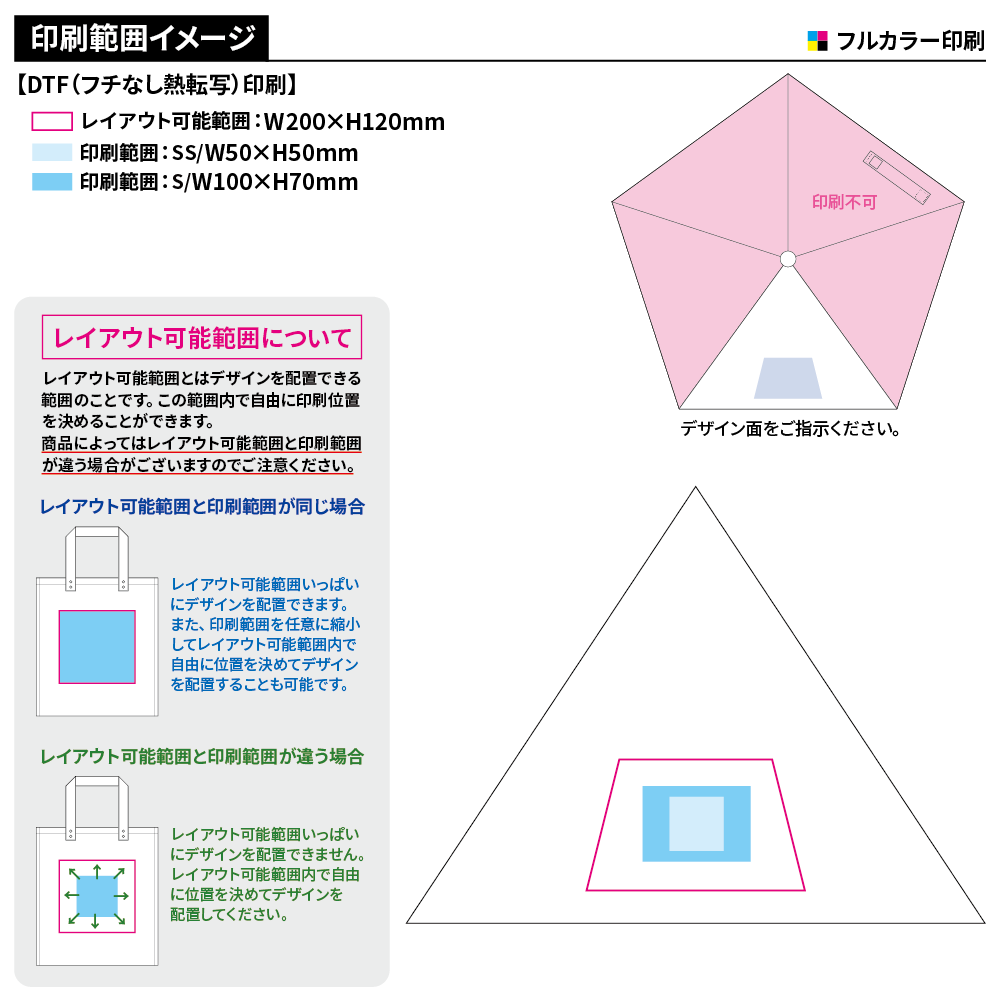 超軽量スリム遮光折りたたみ傘