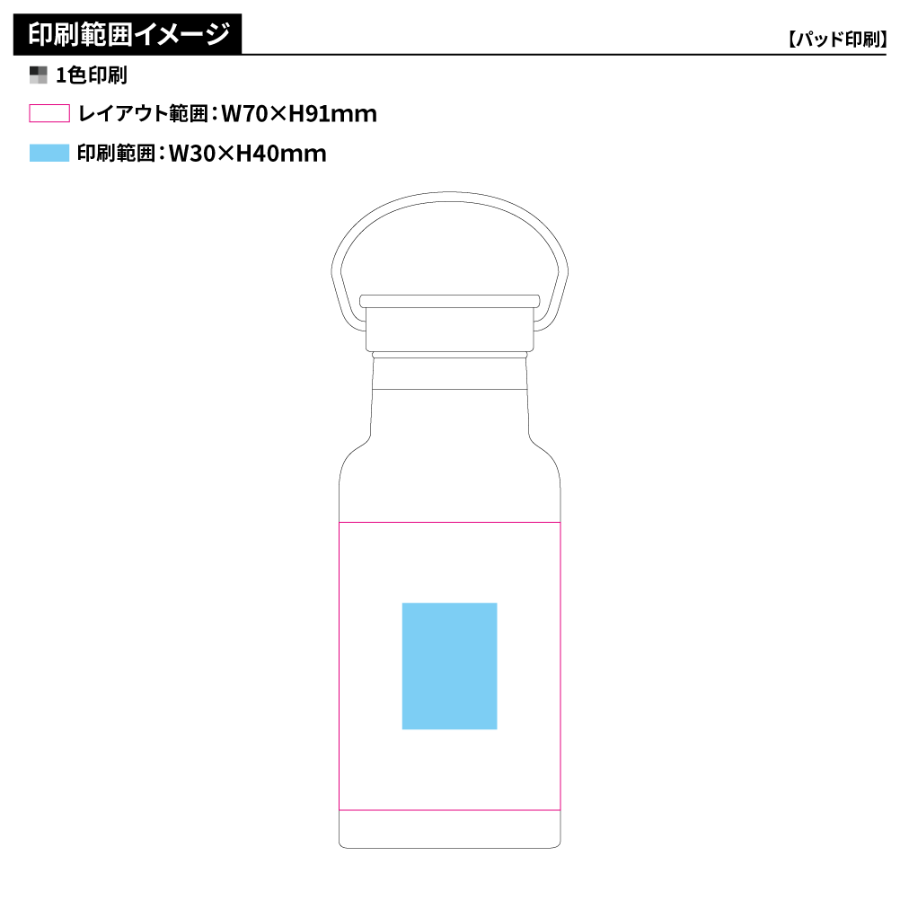 ウッドキャップ・ステンレスボトル350ml