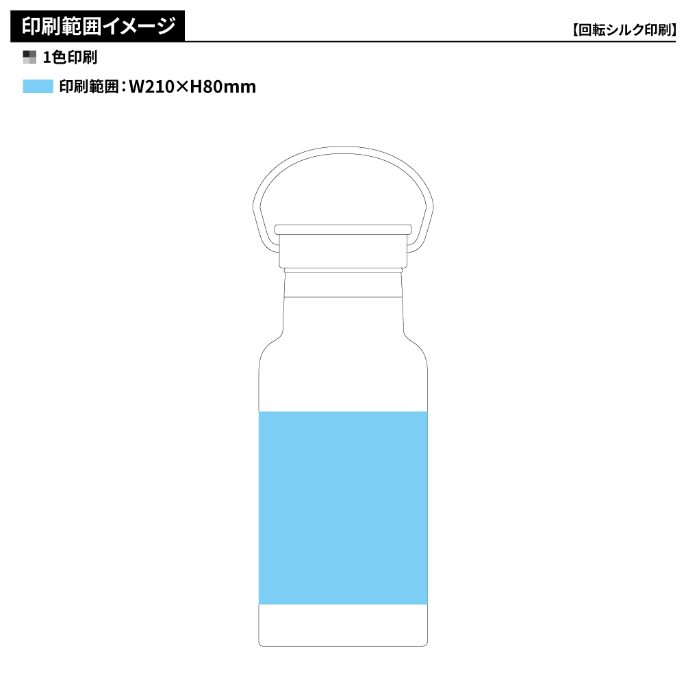 ウッドキャップ・ステンレスボトル350ml