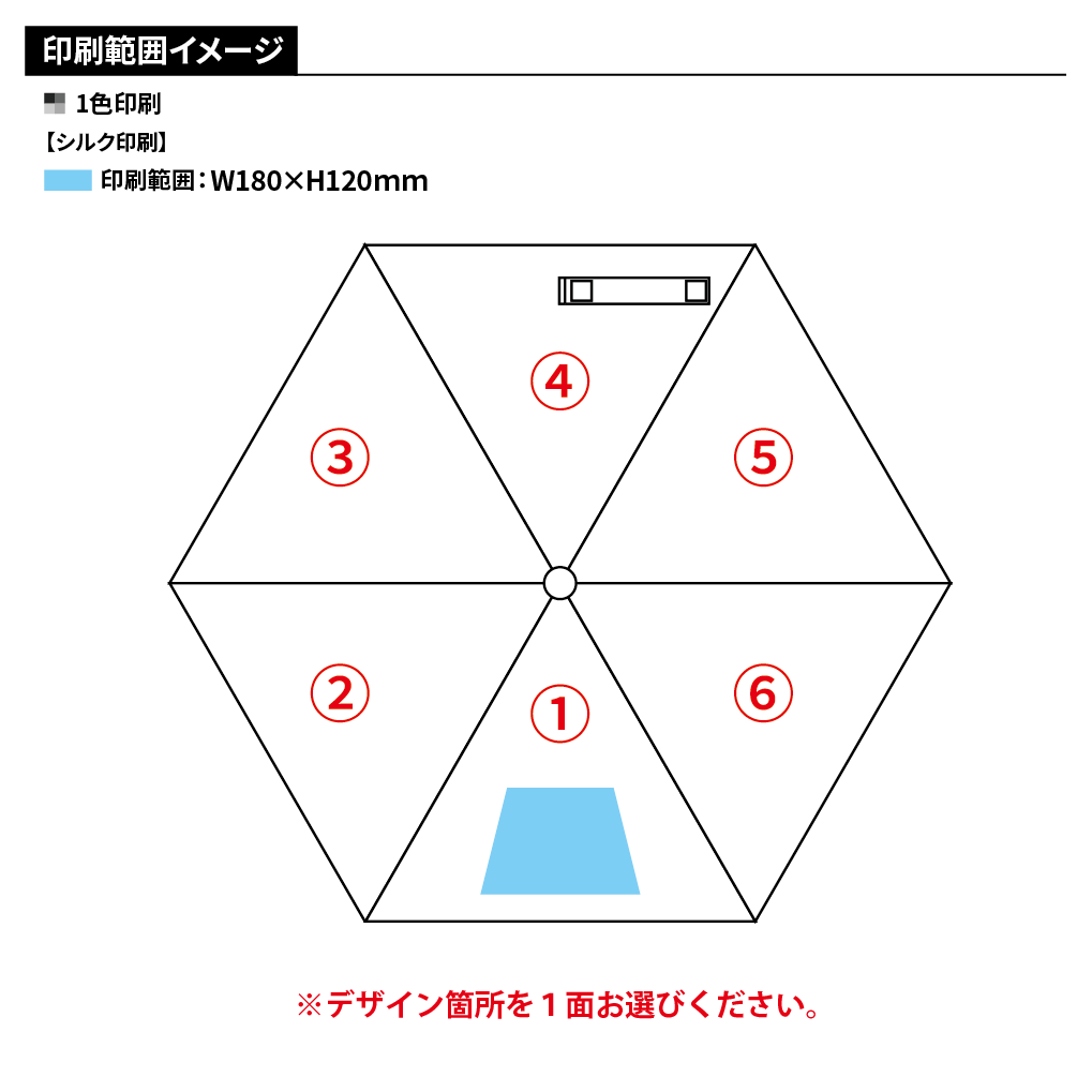 スリムボトルUV 折りたたみ傘