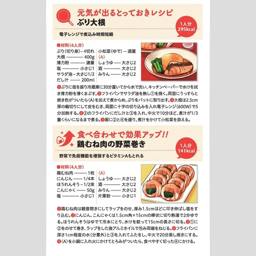 食べる元気カレンダー NK70