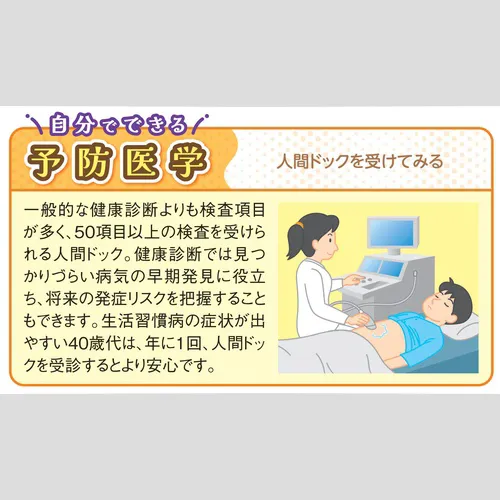 健康生活メモ NK95