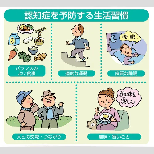 家庭の健康管理 NK96