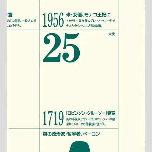 ヒストリーカレンダー（世界の歴史）NK177