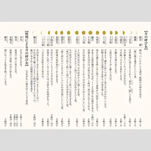 月輝-つき- SG9150