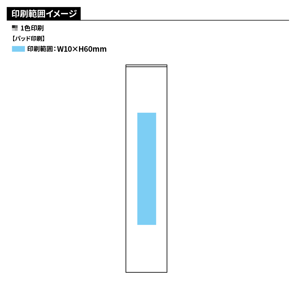 マルチガジェットクリーナー
