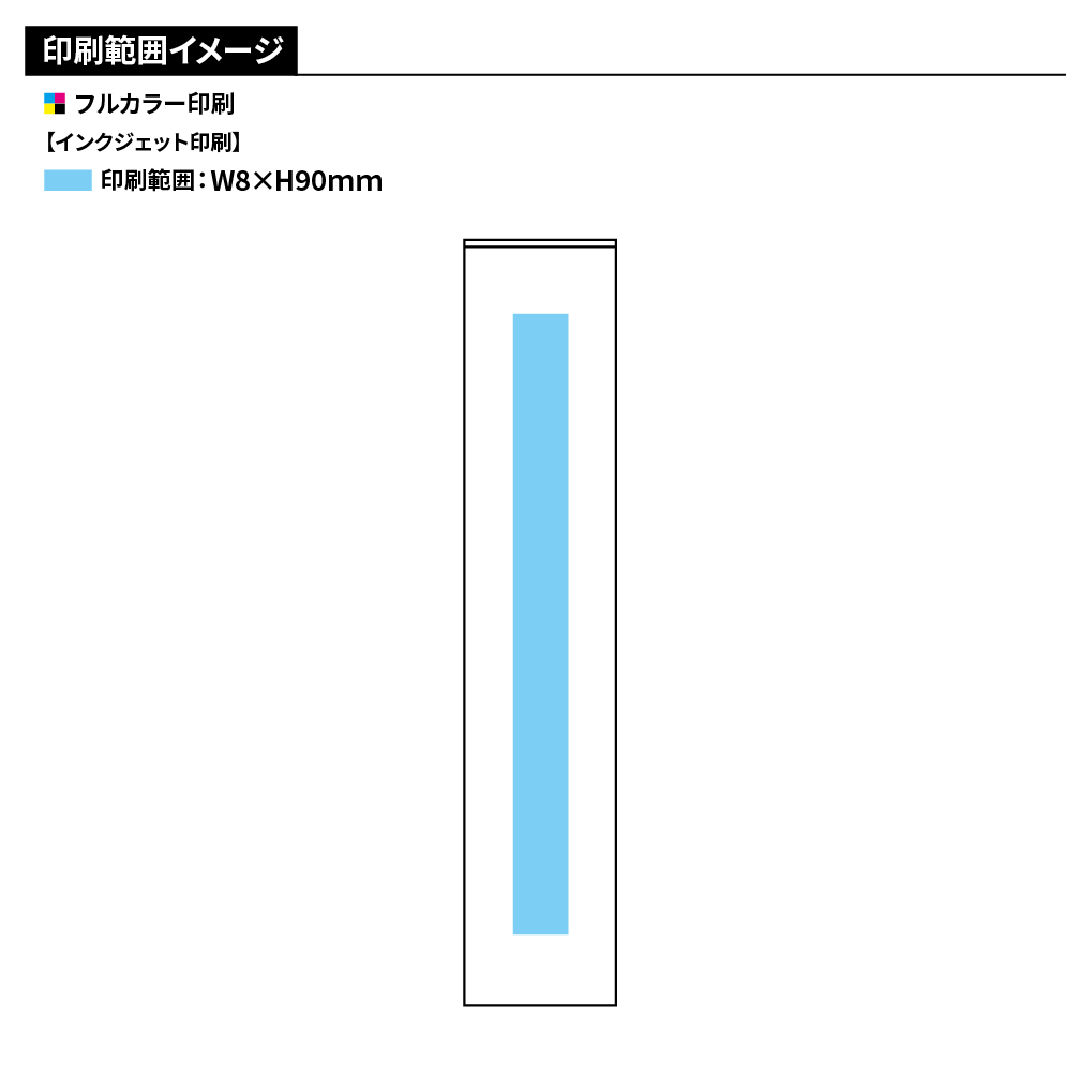 マルチガジェットクリーナー