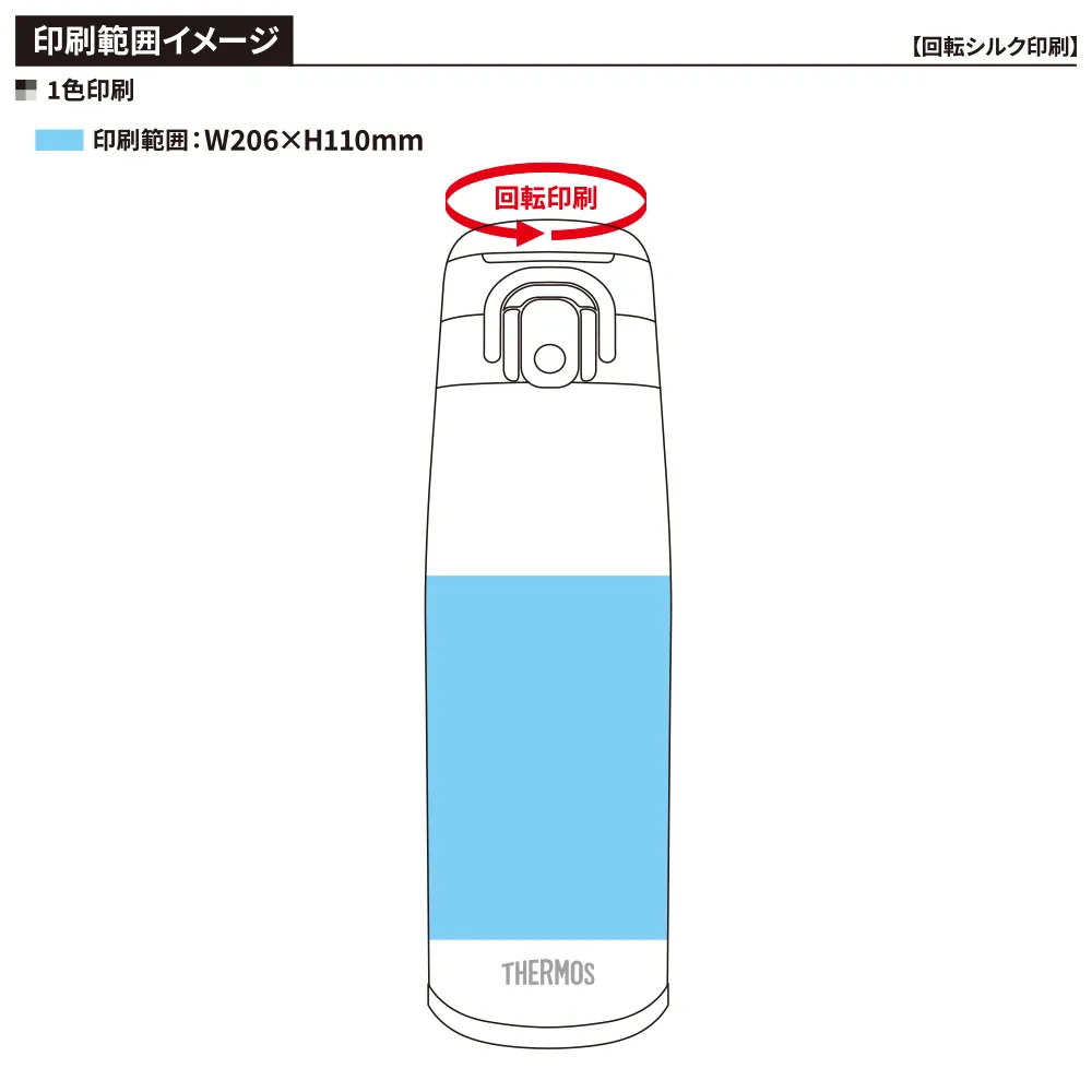 【サーモス】真空断熱ケータイマグ　750ml JOS-750