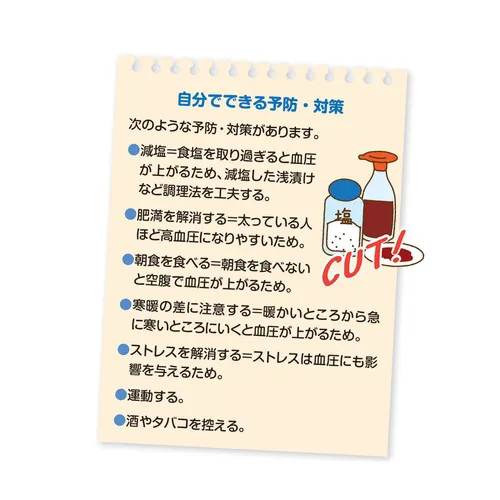 みんなの健康生活　KJ4
