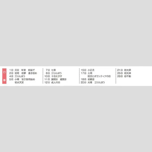 カラーアイコン3ヶ月文字 SC72
