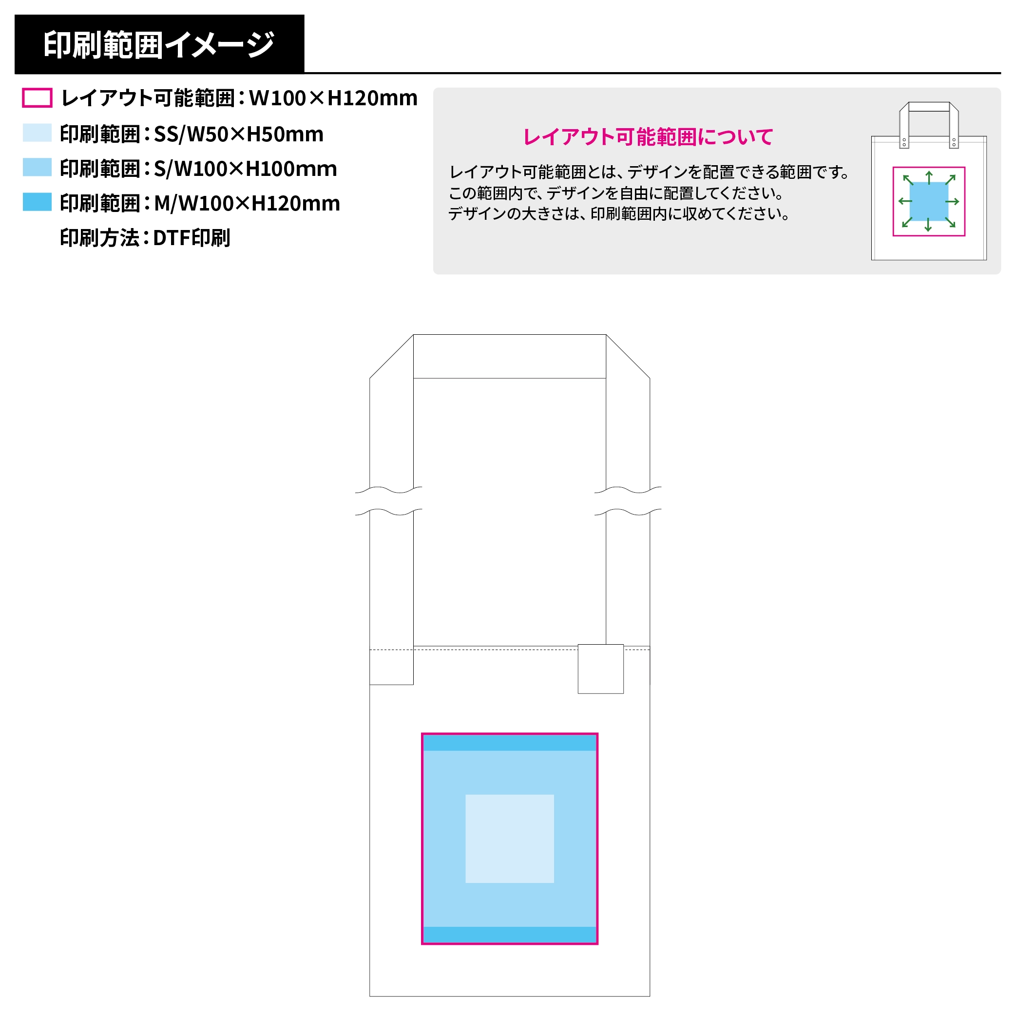 OBPサコッシュ(再生PET)