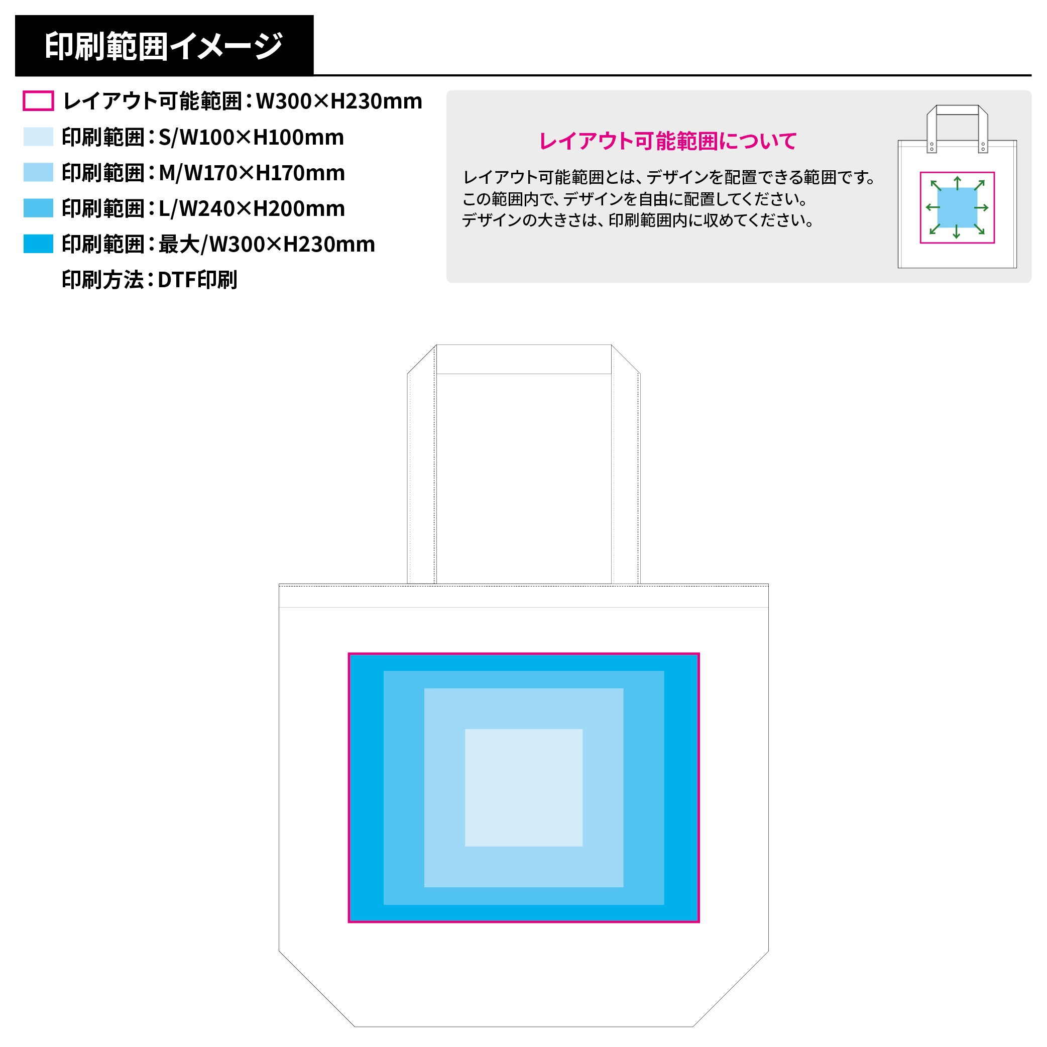 ポリキャンバストート(L)