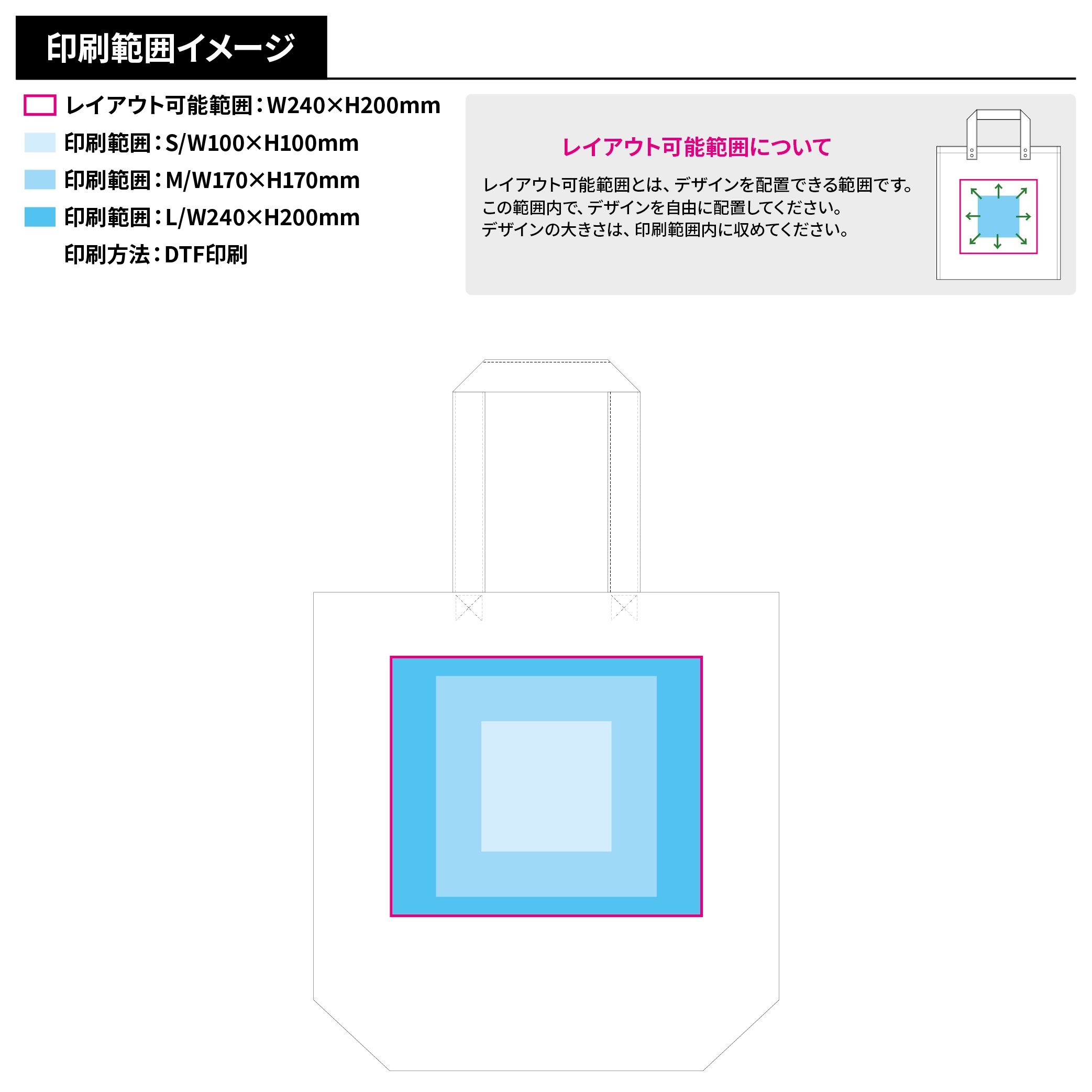 ポリキャンバストート(M)