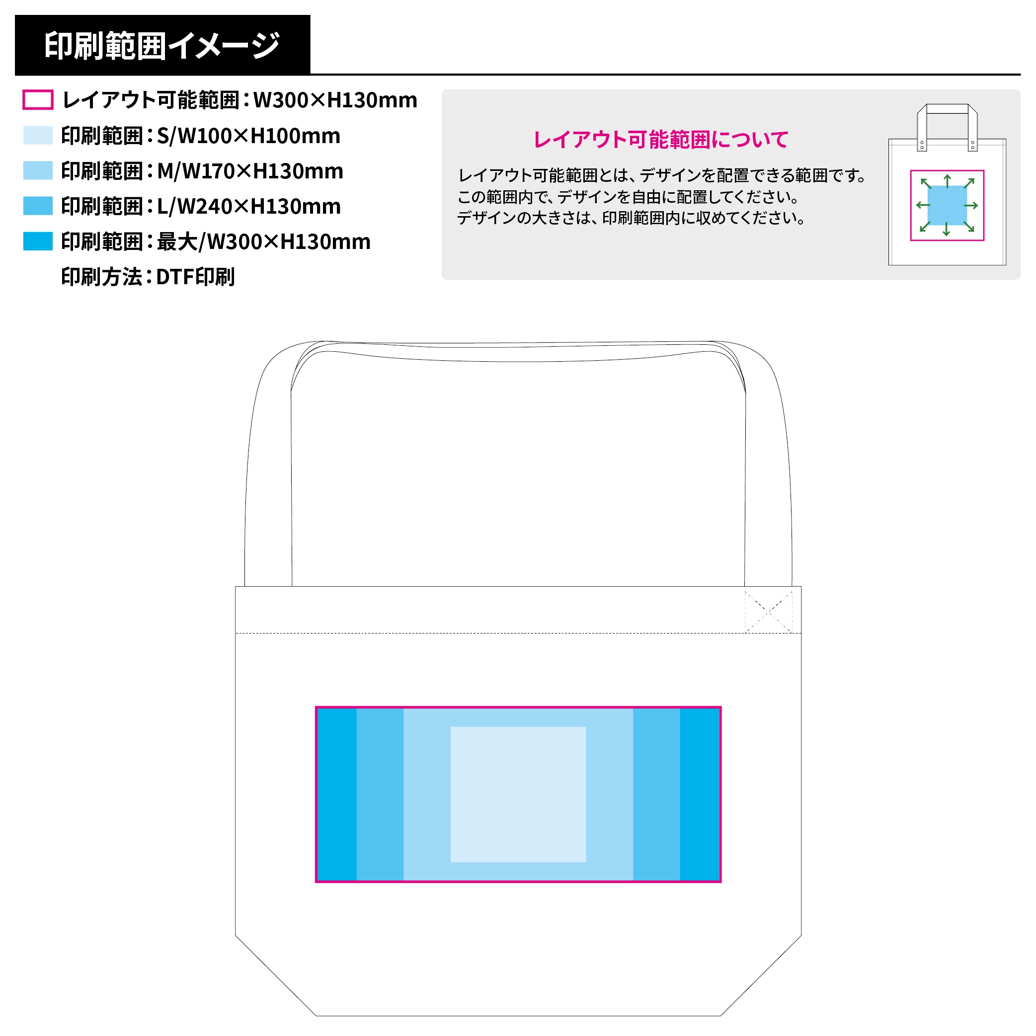 シャンブリックキャンバスショルダートート