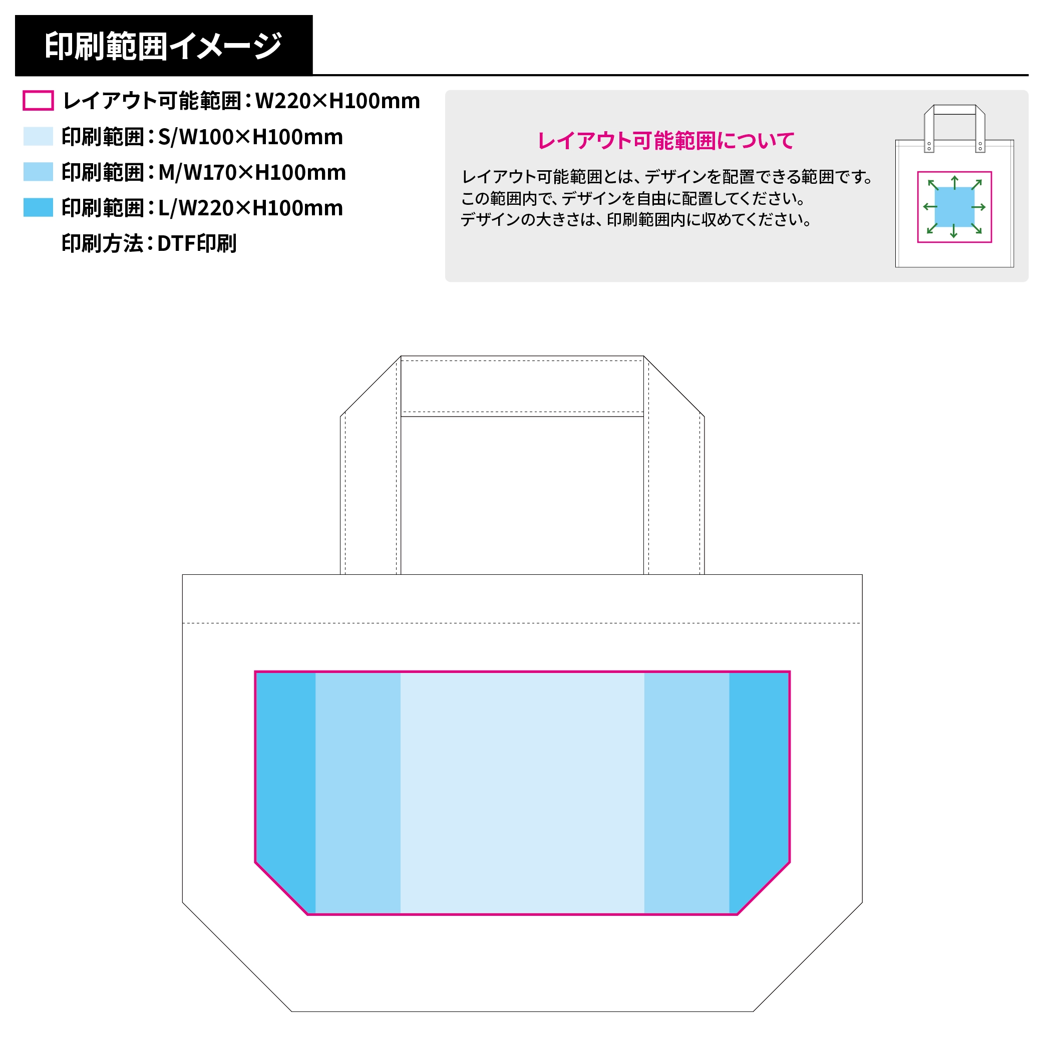 ライトウォッシュキャンバストート(S)