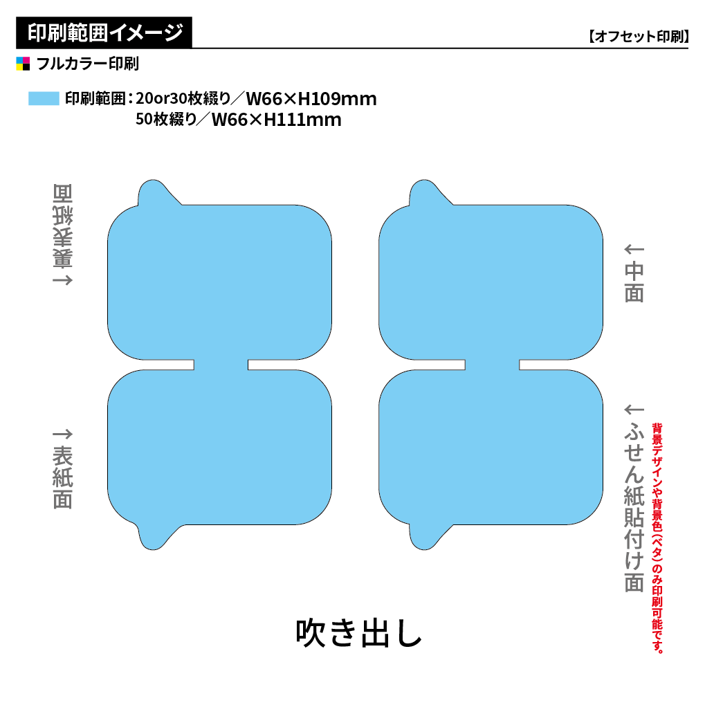 表紙カバー付き型抜きふせんA