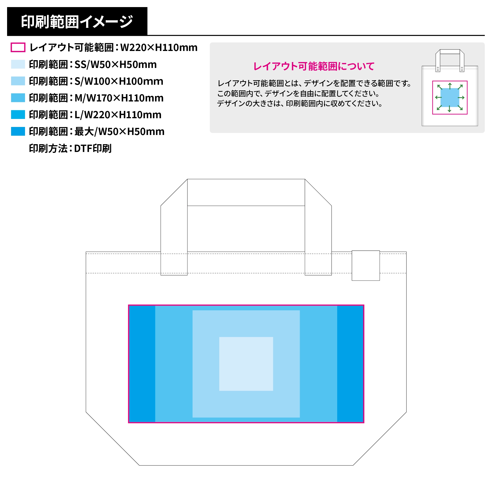 OBPデイリートート(S)(再生PET)