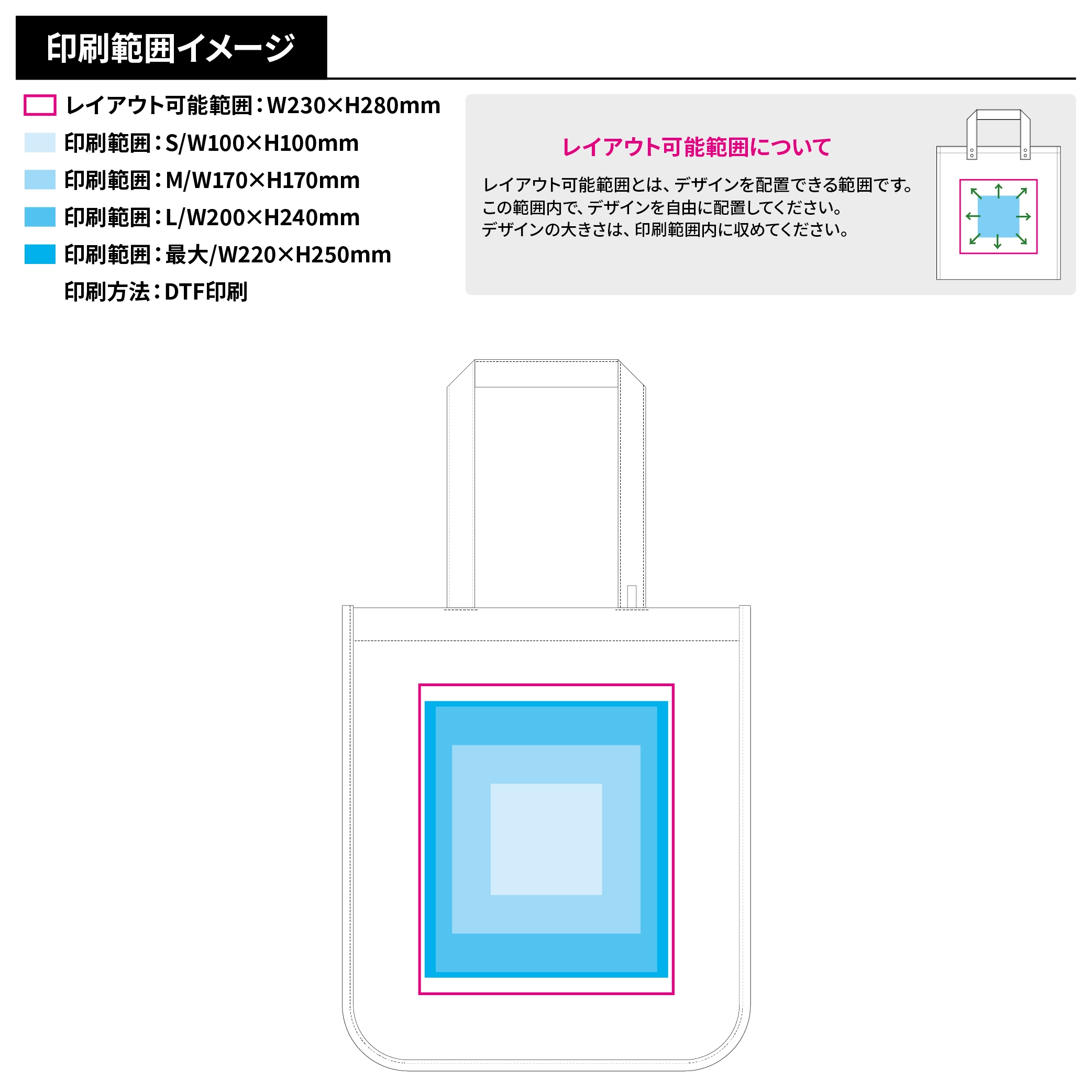 キャンバスホリデースクエアトート仕切りポケット付ver.2カラー