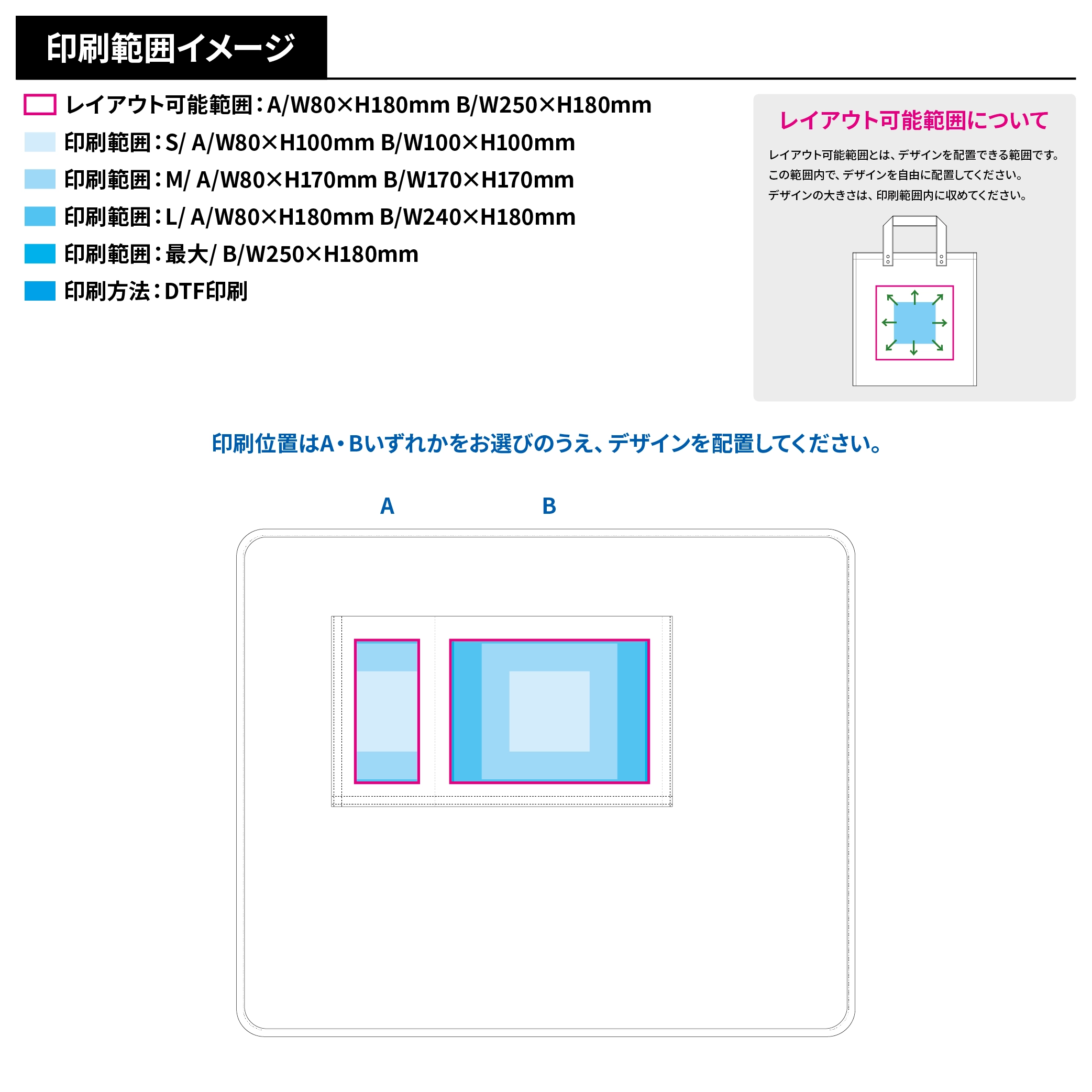 USBホットブランケット