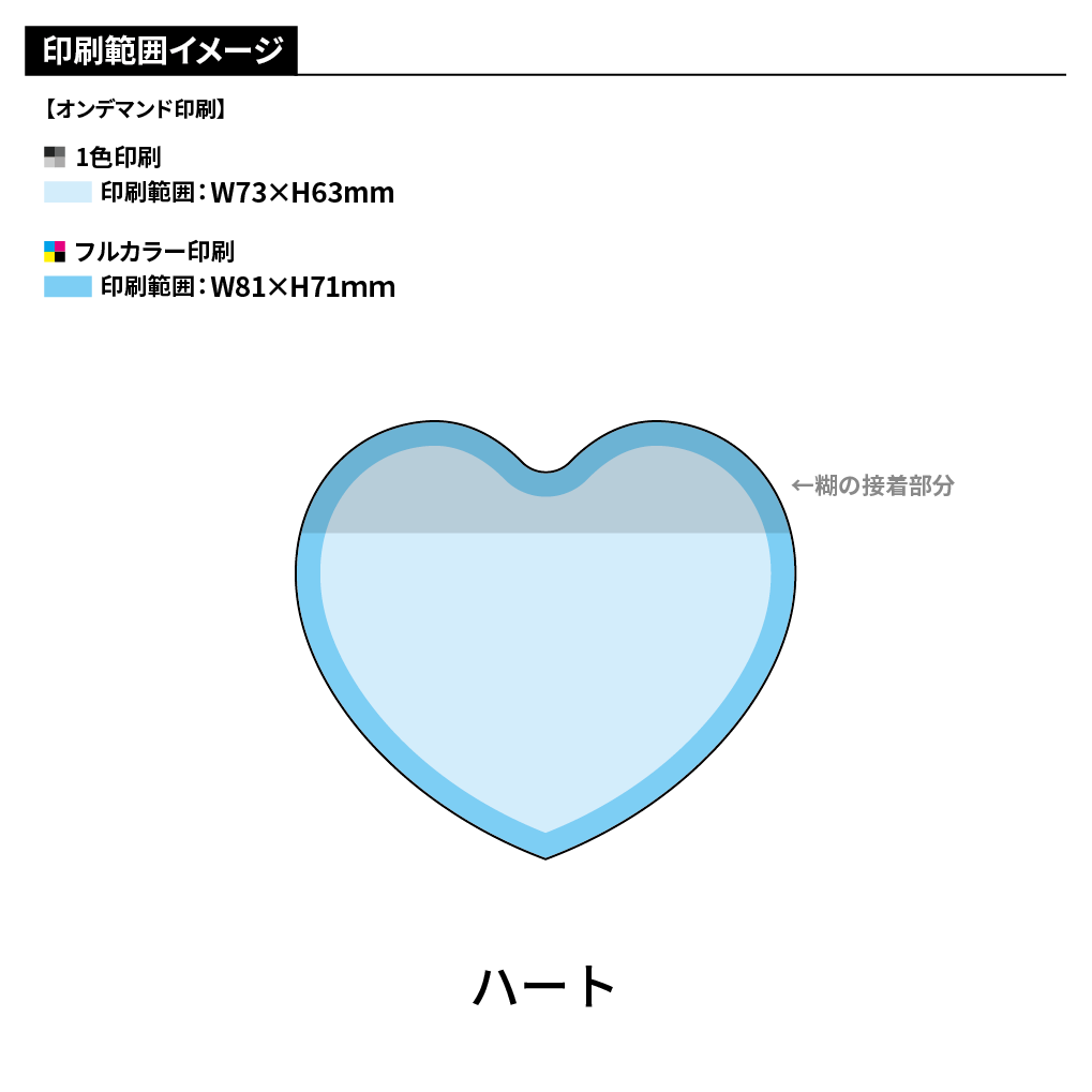 小ロットカバーなし型抜きふせんB