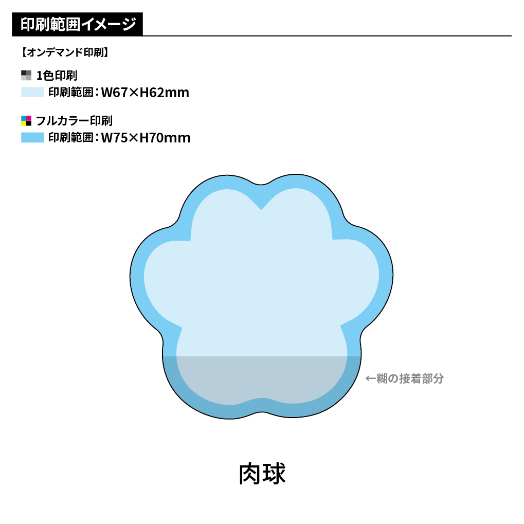 小ロットカバーなし型抜きふせんB