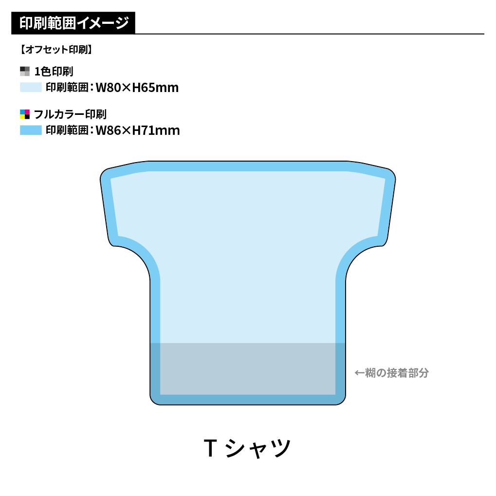 カバーなし型抜きふせんB