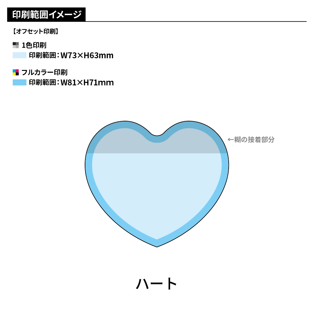 カバーなし型抜きふせんB