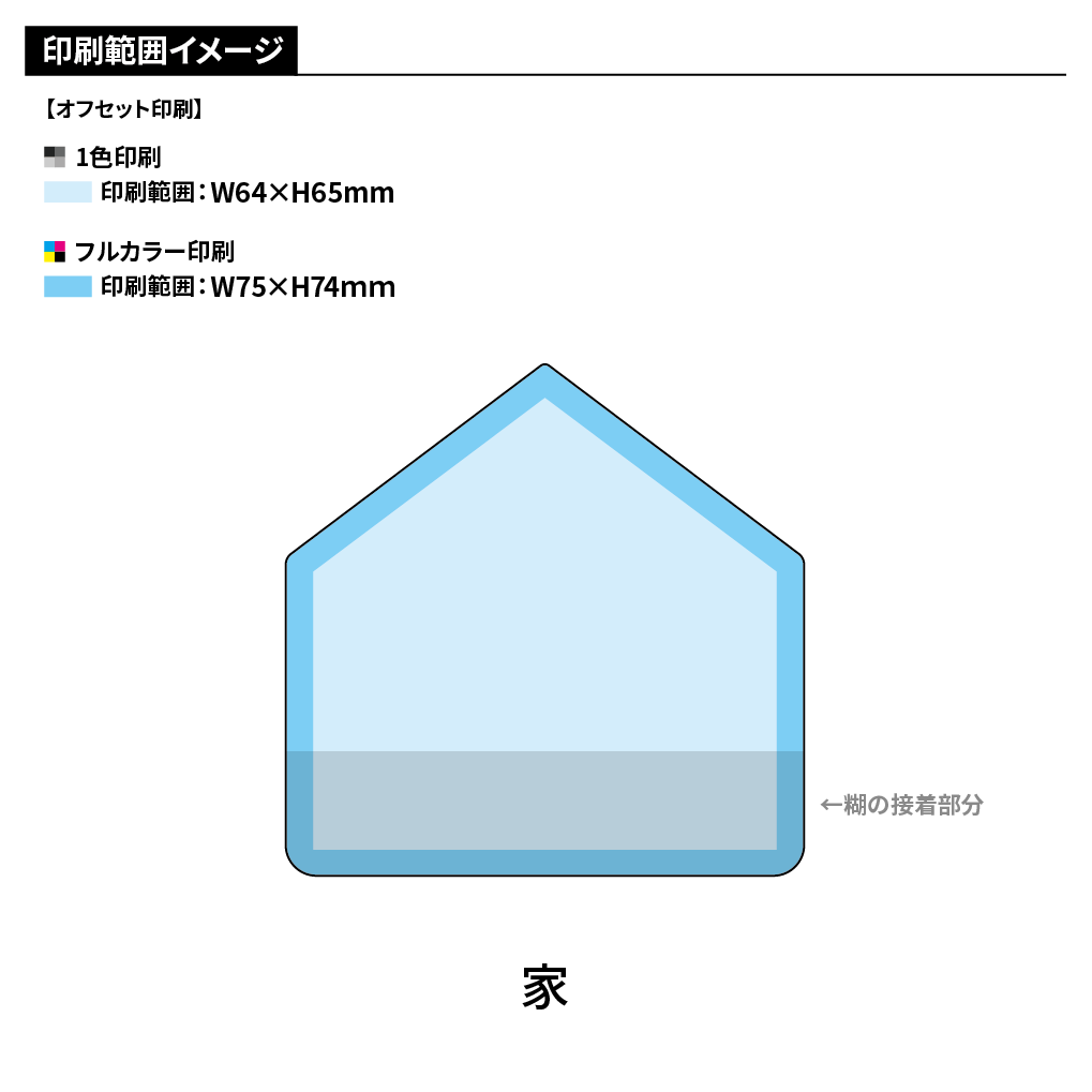 カバーなし型抜きふせんB