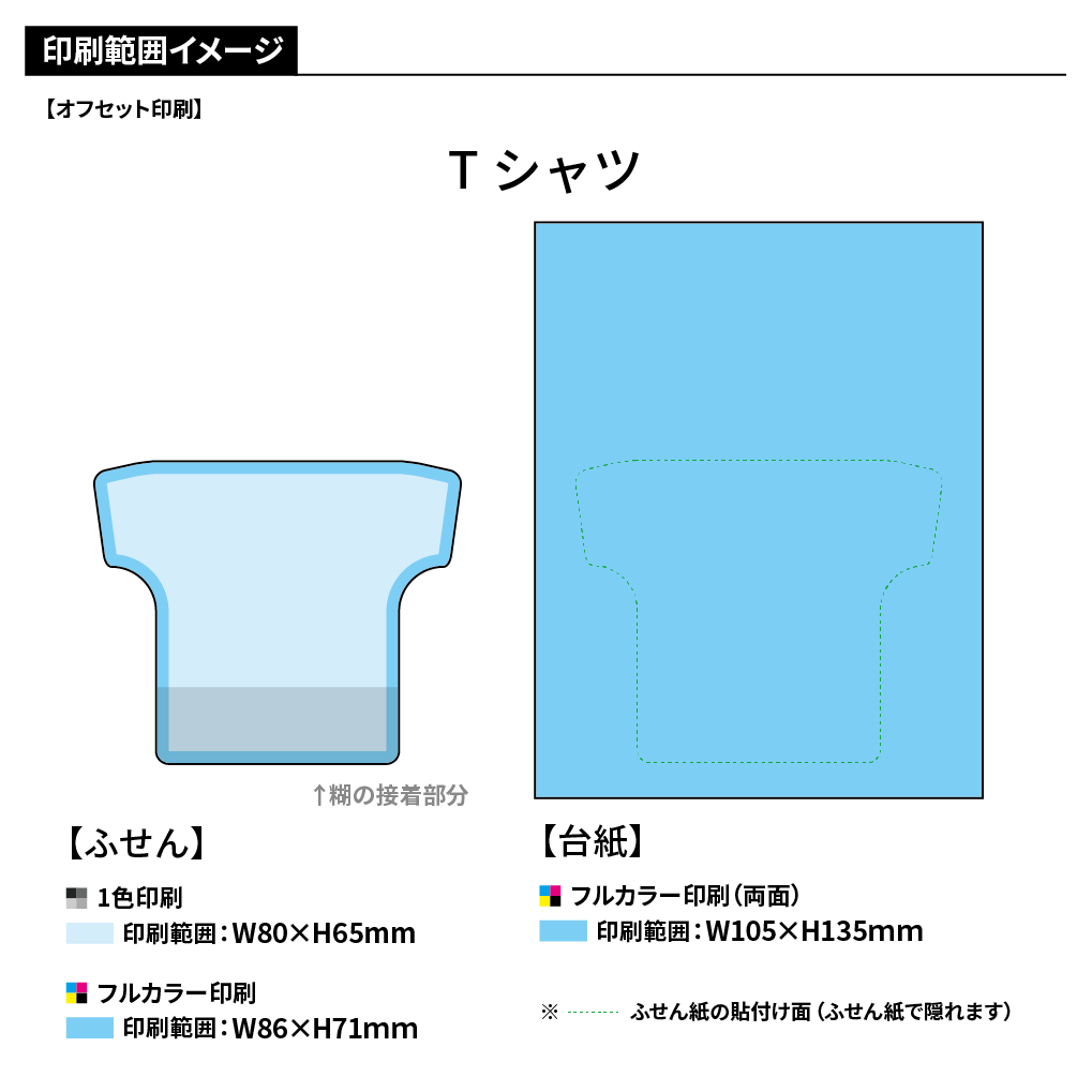 台紙付き型抜きふせんB